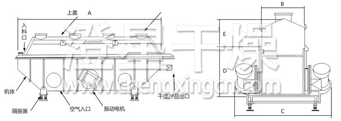 振動流化床干燥機(jī) 振動流化床干燥機(jī)